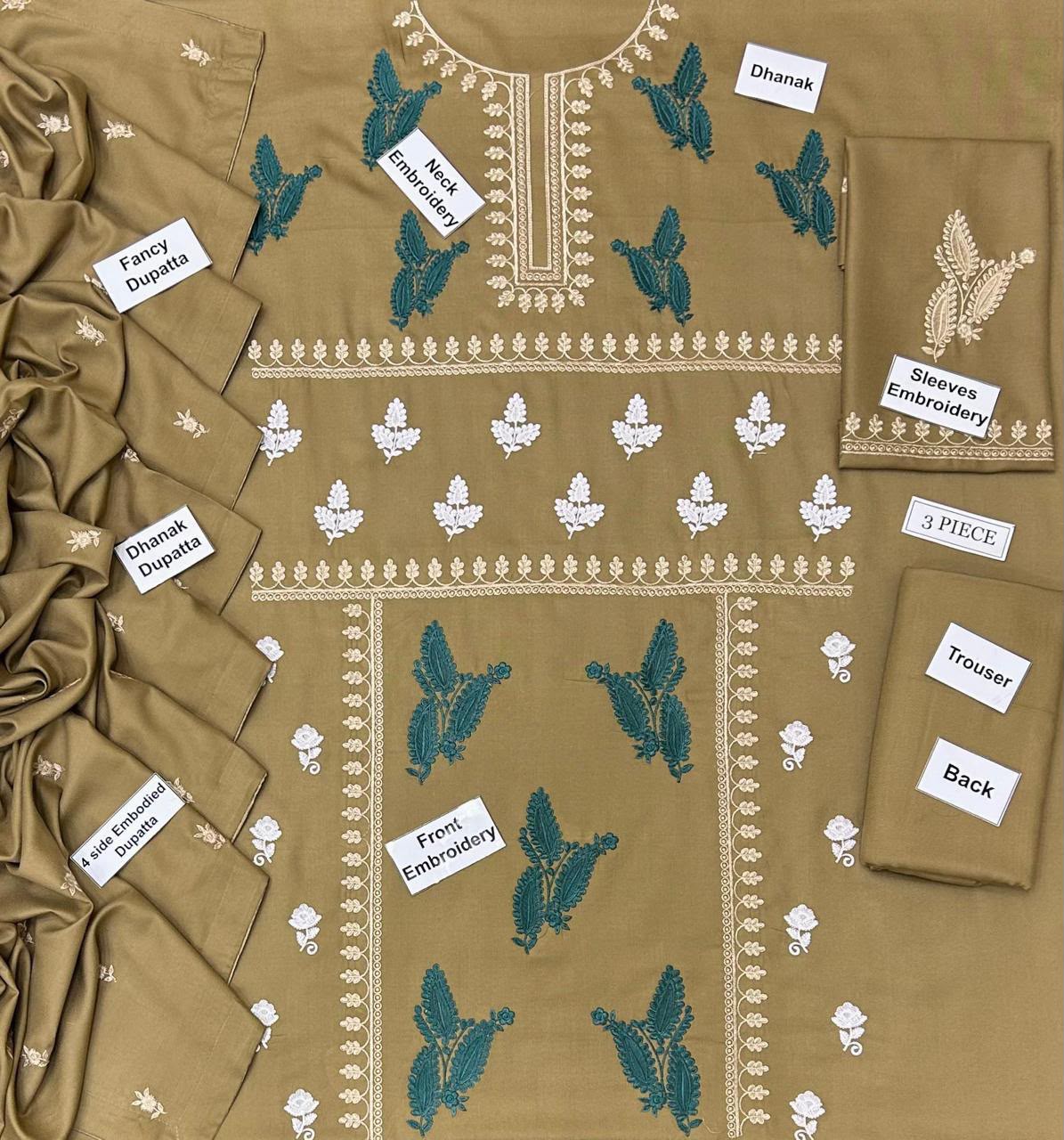 GUCCI CORA WINTER COLLECTION 3PC HIT CODE